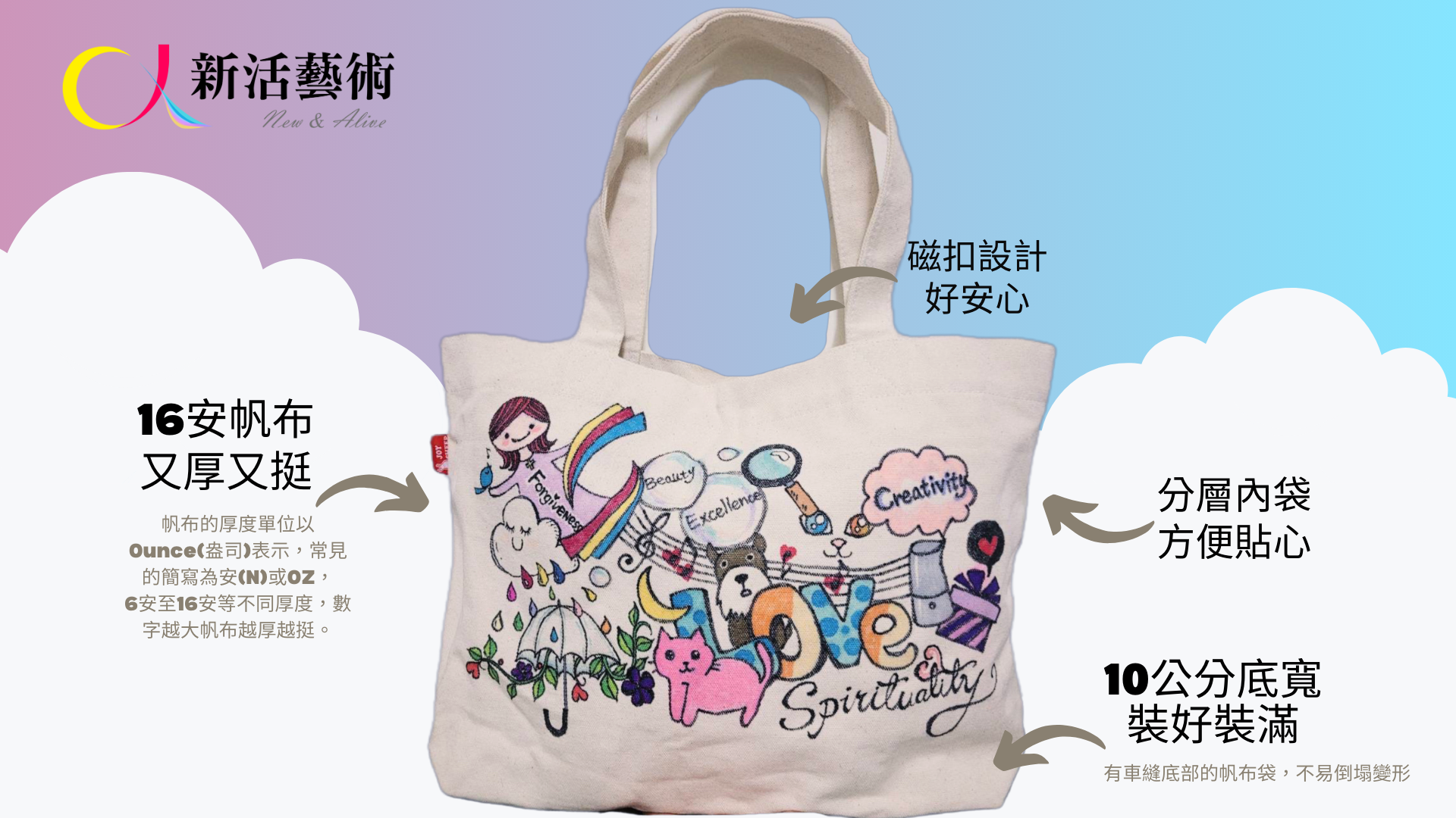 新活藝術特製厚磅帆布袋(含運)